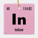 Suche nach periodic Periodic table