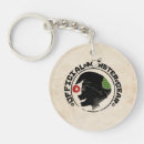 Suche nach tesla schlüsselanhänger Andy