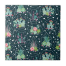 Suche nach succulents fliesen Blume