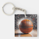 Suche nach einkauf schlüsselanhänger Jede person