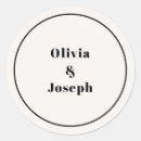 Suche nach olivia Für alle