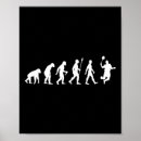 Suche nach evolution poster Sport