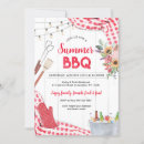 Suche nach sommer grillen einladungen Jede person