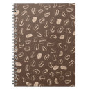 Suche nach restaurant kleine notizbücher Doodle