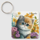 Suche nach exotic schlüsselanhänger Katze