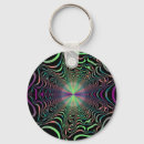 Suche nach weber schlüsselanhänger Geometrisch