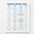 Suche nach grüße mousepads Gruß