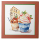 Suche nach lebensmittel fliesen Keramik