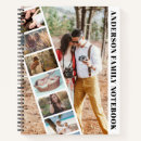 Suche nach collage kleine notizbücher Fotografie
