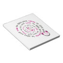 Suche nach musik auf notizblock Für sie