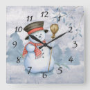 Suche nach christmas wanduhren Für alle