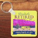 Suche nach camper schlüsselanhänger Lustig