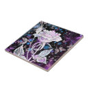 Suche nach winter fliesen Für sie