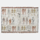 Suche nach anatomie decken Biologie