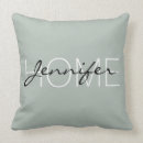 Suche nach asche Monogramm