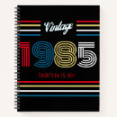 Suche nach 40 geburtstag kleine notizbücher Vintag