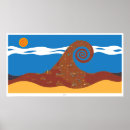 Suche nach erneuerung poster Erde