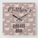Suche nach kaffee wanduhren Personalisiert