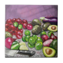 Suche nach obst gemüse fliesen Grün