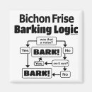 Suche nach bichons magnete Bichon frise