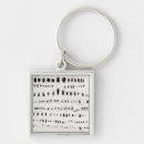 Suche nach darwin schlüsselanhänger 19