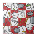 Suche nach spalter fliesen Koch