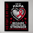 Suche nach als bewusstseinsmonat poster Prader willi syndrom