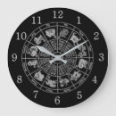 Suche nach zodiac wanduhren Horoscope