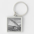 Suche nach kanu schlüsselanhänger Schule