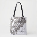 Suche nach blumenkohle taschen Muster
