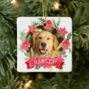 Suche nach haustier andenkensanhänger Aquarell