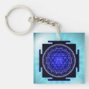 Suche nach sri Symbol