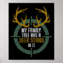 Suche nach redneck poster Bass
