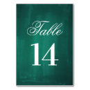 Suche nach sommer tischkarten Modern