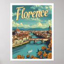 Suche nach retro vintage travel poster Darstellung