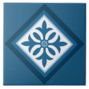 Suche nach moody fliesen Für alle