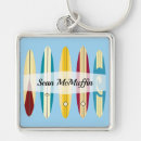 Suche nach longboards schlüsselanhänger Vintag