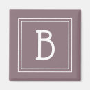 Suche nach dekorative magnete Jede person