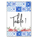 Suche nach italienisch tischkarten Braut