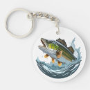 Suche nach bass schlüsselanhänger Jede person