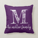 Suche nach fertigen sie besonders an kissen Wurfskissen