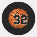 Suche nach crossover aufkleber Power forward