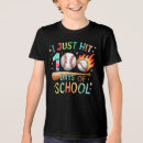 Suche nach 100 tage der schule 2025