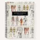 Suche nach medizinstudent kleine notizbücher Anatomie