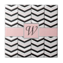 Suche nach zickzack muster fliesen Schwarz