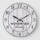 Suche nach erdig wanduhren Für sie/ihn