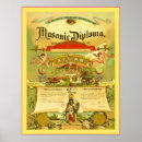 Suche nach historian poster Antique
