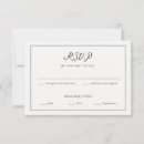 Suche nach rsvp karten Gehäuse