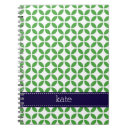 Suche nach wohnen zuhause Für alle