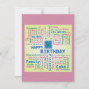 Suche nach word cloud karten Wort